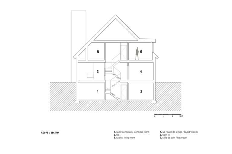 Casa de campo con el viejo encanto canadiense - Arquitectura Ideal