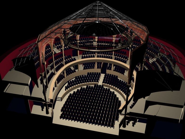 El Teatro Circo de Albacete: Un Tesoro Cultural con Aspiraciones de Patrimonio Mundial